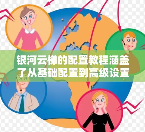 银河云梯的配置教程涵盖了从基础配置到高级设置的过程，帮助用户全面掌握管理云资源的技巧。以下是对银河云梯的逐步指南，帮助您顺利完成配置