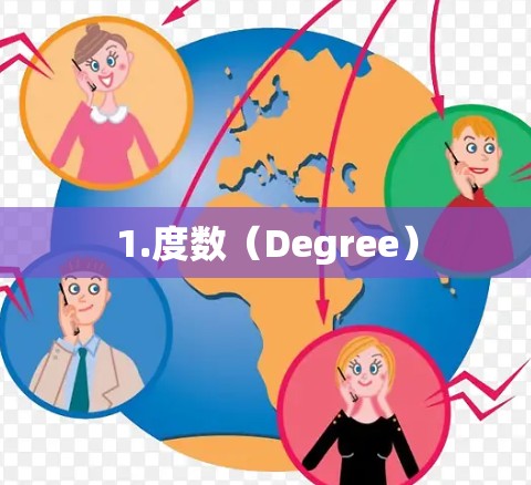 1.度数（Degree）