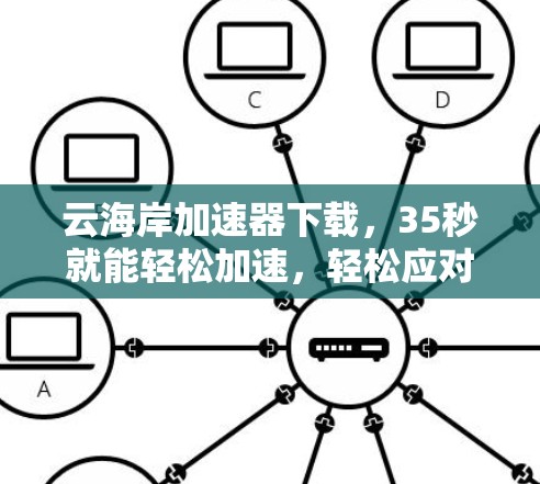 云海岸加速器下载，35秒就能轻松加速，轻松应对网络问题，提升网络体验