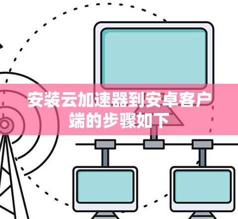 安装云加速器到安卓客户端的步骤如下