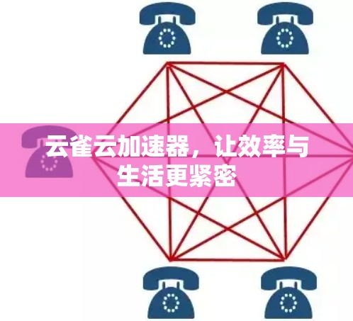 云雀云加速器,让效率与生活更紧密 云雀云加速器,让效率与生活更紧密