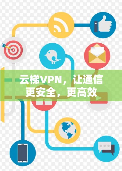 云梯VPN，让通信更安全，更高效