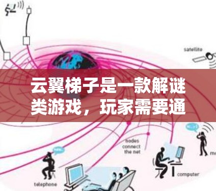云翼梯子是一款解谜类游戏，玩家需要通过建造和使用梯子来帮助主角完成任务。以下是对这款游戏的评测