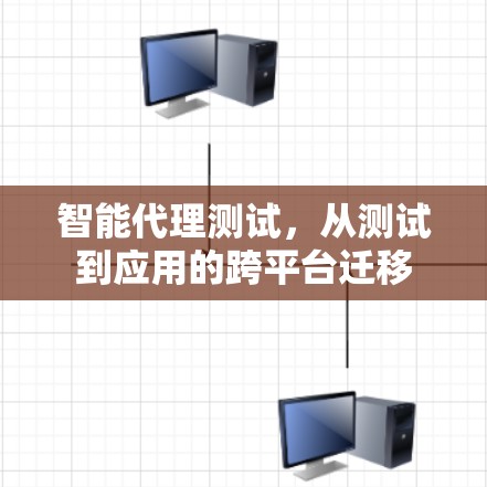 智能代理测试,从测试到应用的跨平台迁移 智能代理测试,从测试到应用的跨平台迁移
