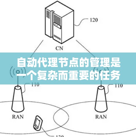 自动代理节点的管理是一个复杂而重要的任务，涉及多个方面和复杂性。以下是对自动代理节点管理的详细总结