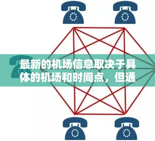 最新的机场信息取决于具体的机场和时间点，但通常，最新的机场数据会包括机场名称、最新航班信息、游客数量、机场服务、周边设施等。以下是一些最新机场的情况