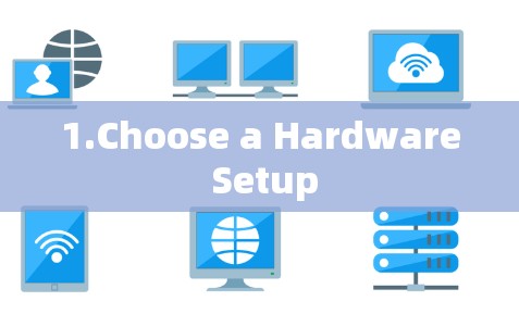 1.Choose a Hardware Setup 1.Choose a Hardware Setup