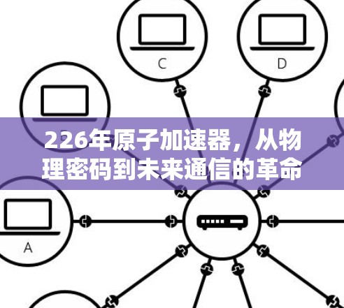 226年原子加速器，从物理密码到未来通信的革命