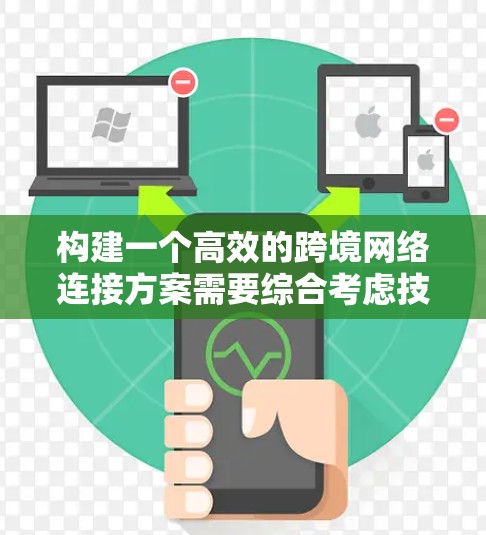 构建一个高效的跨境网络连接方案需要综合考虑技术、政策、法规以及行业标准。以下是一个可能的226年跨境网络连接方案框架，旨在帮助您规划未来网络连接的基础设施和架构