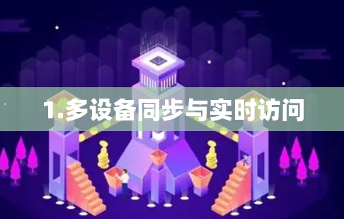 1.多设备同步与实时访问 1.多设备同步与实时访问