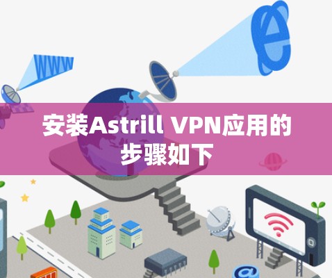 安装Astrill VPN应用的步骤如下