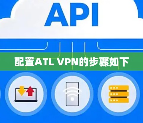 配置ATL VPN的步骤如下