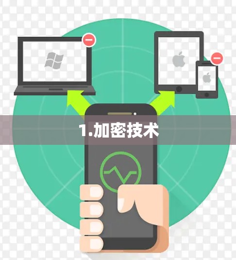 1.加密技术