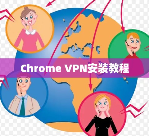 Chrome VPN安装教程