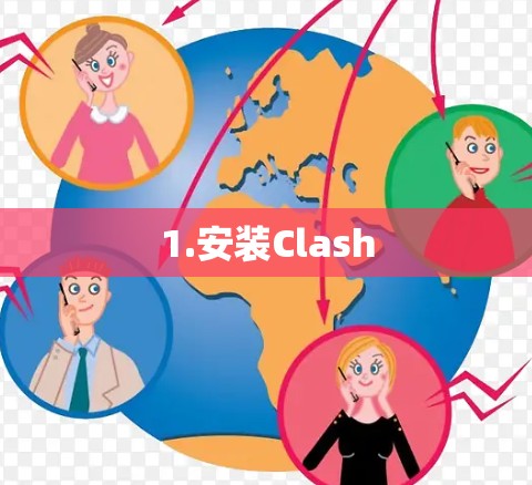 1.安装Clash 1.安装Clash