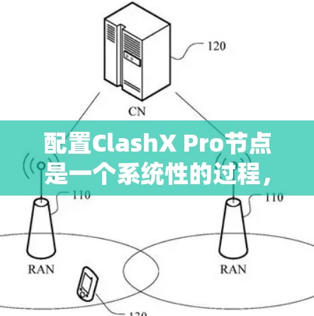 配置ClashX Pro节点是一个系统性的过程，通常需要按照以下步骤进行。以下是一个详细的配置指南