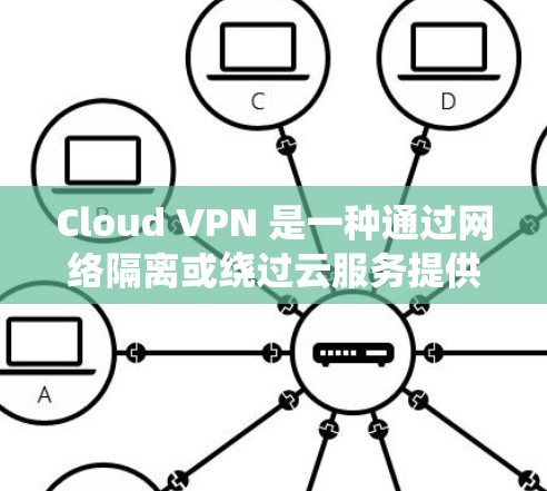 Cloud VPN 是一种通过网络隔离或绕过云服务提供商的VPN技术，用于访问互联网。以下是一些常用的 Android 集成的 Cloud VPN 应用