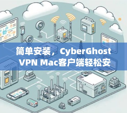 简单安装，CyberGhost VPN Mac客户端轻松安插