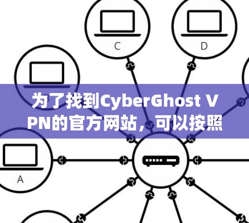 为了找到CyberGhost VPN的官方网站，可以按照以下步骤进行