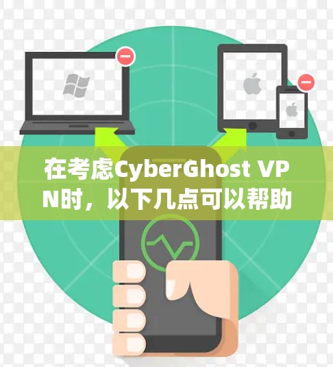 在考虑CyberGhost VPN时,以下几点可以帮助你做出明智的选择 在考虑CyberGhost VPN时,以下几点可以帮助你做出明智的选择
