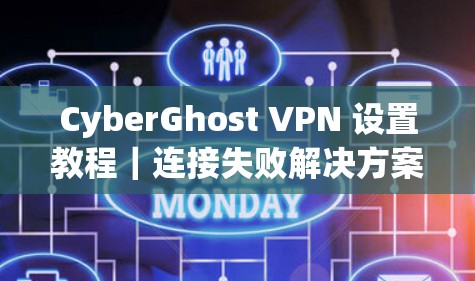 CyberGhost VPN 设置教程|连接失败解决方案 CyberGhost VPN 设置教程|连接失败解决方案