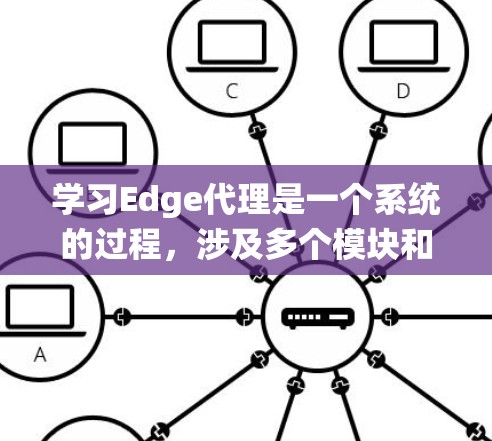 学习Edge代理是一个系统的过程,涉及多个模块和步骤。以下是一个结构化的指南,帮助你系统地学习和掌握Edge代理 学习Edge代理是一个系统的过程,涉及多个模块和步骤。以下是一个结构化的指南,帮助你系统地学习和掌握Edge代理
