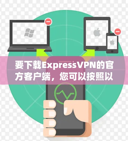 要下载ExpressVPN的官方客户端，您可以按照以下步骤操作