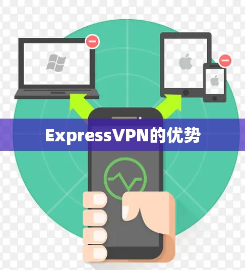 ExpressVPN的优势