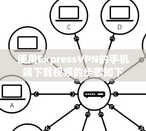 使用ExpressVPN的手机端下载视频的步骤如下 使用ExpressVPN的手机端下载视频的步骤如下