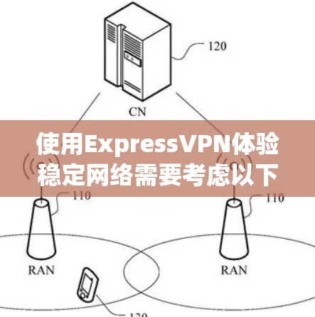 使用ExpressVPN体验稳定网络需要考虑以下几个方面 使用ExpressVPN体验稳定网络需要考虑以下几个方面