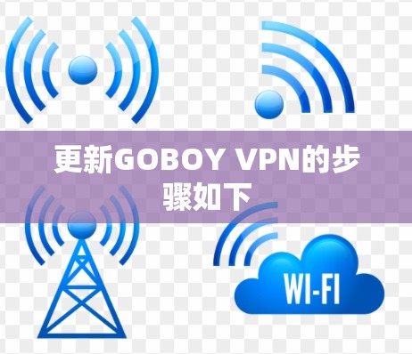 更新GOBOY VPN的步骤如下 更新GOBOY VPN的步骤如下