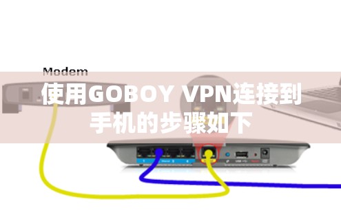 使用GOBOY VPN连接到手机的步骤如下 使用GOBOY VPN连接到手机的步骤如下