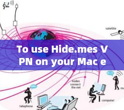 To use Hide.mes VPN on your Mac effectively,follow these organized steps: