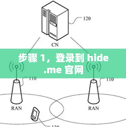 步骤 1,登录到 hide.me 官网